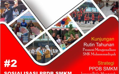 Sosialisasi PPDDB SMKM Ke SMP/MTs Se-KOTA TASIKMALAYA